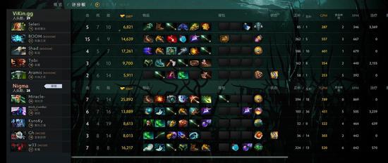 探索中国电竞产业链的未来发展趋势