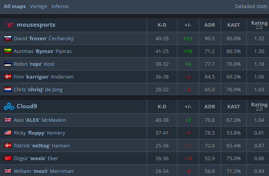 永劫无间与世界冠军的精彩对决及同城玩家聚会