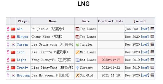 暴雪重磅揭晓：星际争霸开放世界射击游戏、暗黑破坏神5与魔兽世界新分支年内亮相